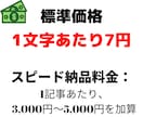 SEO対策込み！多ジャンル文章の執筆します 1文字＝7円〜/1記事〜大量発注まで柔軟に対応します！ イメージ7