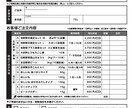 チラシ、ビラ、フライヤー作ります あなたのお店、施設、教室の良さをもっと知ってもらいましょう！ イメージ3