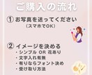 大切なペットを“水彩アート”にしますます やさしい水彩でうちの子を特別な一枚に イメージ2