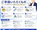 現役代理店がGoogle広告を改善診断します キーワード・広告文・CV計測まで実務目線で確認します イメージ4
