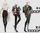 TRPGの立ち絵を描きます 細かい所まで質感にこだわります イメージ5
