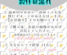 同人イベントのお品書き作ります ❁小説サークル様歓迎❁実物をラミネートしお家にお届け可能❁ イメージ7