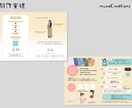 チラシ･フライヤー作成▶︎イラスト入りもできます 地図も作成可◎リーフレットもこちらからご注文ください！ イメージ8