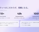 AI×感性で高品質な楽曲制作します 商用OK・ジャンル自由で理想の音を実現 イメージ8