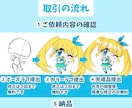商用・二次利用可！◎かわいいミニキャラ描きます 配信、グッズ、動画、立ち絵、アイコンなどに！ イメージ2