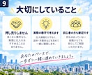 韓国仕入れ初心者のお悩みを現役販売者が解決します 仕入れ先・代行・送料・利益計算まで実践ベースで相談OK イメージ7