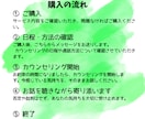 初心者歓迎★感情・思考整理　話してスッキリします 考えすぎ・感情ぐちゃぐちゃを一緒に整理して新しい自分へ変化！ イメージ7