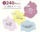 実績240件家族向けインテリアコーディネートします ご家族特化型|居心地の良い空間|子育て世代のインテリア イメージ3