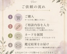カードからあなたへのメッセージを翻訳します カードが伝えたい言葉を、分かりやすくあなたの心へお届けします イメージ3
