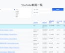 各種Webシステム、高品質・短期間納品いたします 実績多数：ご要望のWebシステムを短期間で開発いたします イメージ3