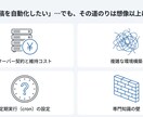 即動作!!X自動投稿Pythonツールを提供します GitHub Actions対応・定期実行可 イメージ3