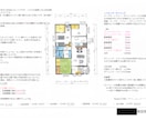 至急対応可☆48時間以内☆間取り相談にお応えします 住宅間取り相談☆セカンドオピニオン☆間取り迷子さんを救いたい イメージ5