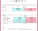 Live2Dモデル制作します キャラクターデザインからモデリングまで全て対応出来ます イメージ2