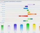 波動UP! タイムウェーバーでオーラを視覚可します ドイツ波動機器タイムウェーバーでアナタのオーラをビジュアル化 イメージ5