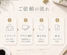 SNS画像・バナーを3点制作します スマホで伝わる告知画像に整えます イメージ5
