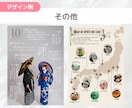 結婚式プロフィールブック作ります オーダーメイド・最短3週間｜おふたりの思い出とともにデザイン イメージ11