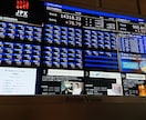 損失回避への近道！0から始める株式投資教えます 90分で分かる動画解説付き　人生に革命が起きる株式投資基本編 イメージ3