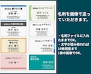 名刺の山をデータ化します 画像から項目抽出してエクセルに。もう名刺探しの時間はゼロ。 イメージ2