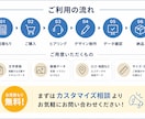 看板デザイン、看板シール製作いたします 看板シール作成｜1枚OK・貼りやすい仕様で納品 イメージ3