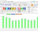手書きの間取りを木造建築用の図面に作り替えます 手書きの間取りを一級建築士が図面化します！ イメージ4