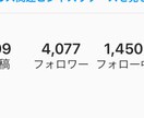 インスタグラムを運用代行致します あなたのアカウントをこちで1ヶ月間運用代行致します！ イメージ4