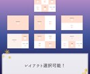 LINE公式リッチメニューデザイン〜設定までします スナック・バー向け！オリジナルデザインを作成 イメージ3