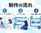 3ページの小規模ホームページを制作します デザイン・スマホ対応・基本SEOまでまとめて対応 イメージ4