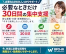 ジョブメドレー運用を30日間まるごと代行します ｜求人改善＋スカウト最大200通｜応募0なら2週間無料延長 イメージ7