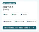 AI・自動化の月次顧問をします 月1定例で課題整理・次の一手を明確化 イメージ3