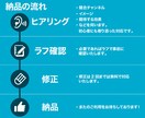大好評！スタイリッシュで分かりやすい図解作ります 人の目を引く《インパクト大》で《綺麗》な図解でフォロワー増！ イメージ2
