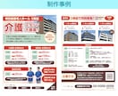 実績公開OKの方向け｜求人チラシを制作します 求人広告の制作実績270社～｜採用ターゲットに響く広告を制作 イメージ6