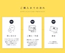 結婚式の映像関係フルオーダーで作成します データ＆DVD付！希望デザインからオリジナルまで幅広く対応！ イメージ2