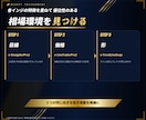 原理原則に従ったインジの基本3本セット販売します ダウ理論とラインを使ったトレーダーに必見！ イメージ8