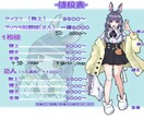 絶対‼️可愛いイラスト描きます あなただけのかわいい絵描きます。絶対可愛い‼️今っぽい‼️ イメージ2