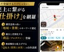 現役BAR経営者よりMEO構築＆運用サポートします 現役BAR経営者が初期構築！実店舗の来店数を増やす方法 イメージ3