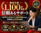 AIブログを完全自動化運用する方法をコンサルします 2か月で21万PV増やした実践ノウハウも公開 イメージ4