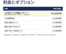 市場・業界を調査し出典つきスライドで報告します 中小企業診断士が最短24時間。全ての数字に出典を明記 イメージ7