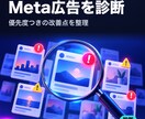 Meta広告の改善点を診断します CPAが上がってきた配信を数字で点検します イメージ1