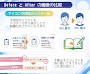 AI生成画像を印刷会社へ入稿できるデータにします 入稿エラーの不安解消！あなたのチラシを入稿可能なデータに イメージ5