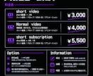 Shorts動画を2本3,000円で編集します 貴方の配信や動画の見どころを、魅力的なShortsに イメージ1