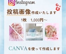 Canvaを使ってインスタ投稿画像をの制作します 丁寧なヒアリングで見やすい画像を制作します イメージ1