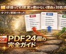 思考整理ワークPDF24個テンプレ手に入ります 実践者が用いた思考・感情・行動・意図を統合実践│現実創造教材 イメージ2