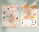 片面チラシ・パンフレットなどデザインします -シンプル・見やすい・伝わるデザインを- イメージ3