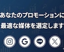 あなたのプロモーションに最適な媒体を選定しますます マーケコンサル8年の実務経験で根拠ある提案をします イメージ1