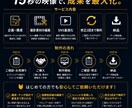 15秒で伝わる企業・商品PR動画を制作します SNS・広告で“止まる＆伝わる”短尺PR動画を制作 イメージ2