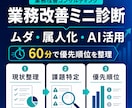 AI業務改善の優先順位を60分で整理します 業務を見つける・整える・実装へつなげる イメージ1
