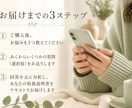 深層心理占いであなただけの取扱説明書を作ります 心理学ベースの何度も読み返せる心の処方箋 イメージ4