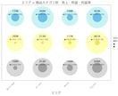 売上データを分析・可視化します 集計からグラフ作成まで丁寧に対応します イメージ4