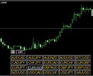 通貨ペアを瞬時に変更する高機能インジをご提供します [特典]スプレッドをリアルタイム表示するインジもプレゼント！ イメージ7