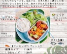 飲食店の開業支援に自信があります 開業に関わる全てをまるっとおまかせ！ イメージ3